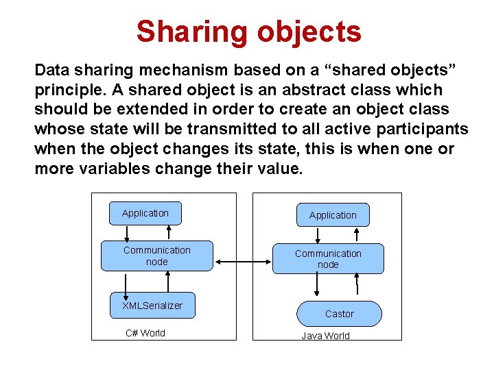 Sharing objects Data sharing mechanism based on a “shared objects” principle. A shared object