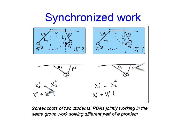 Synchronized work Screenshots of two students’ PDAs jointly working in the same group work