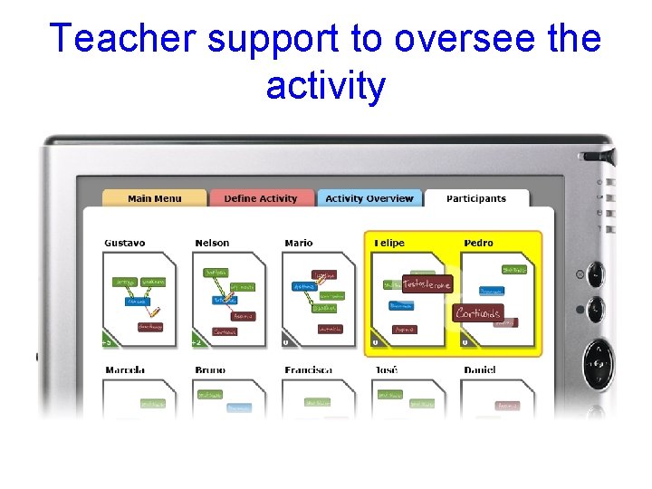 Teacher support to oversee the activity 