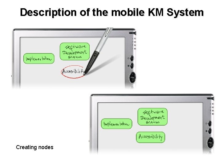 Description of the mobile KM System Creating nodes 