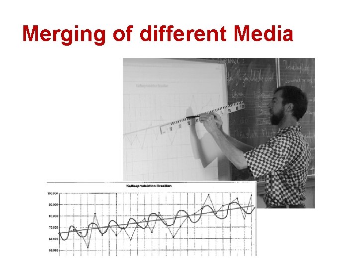 Merging of different Media 
