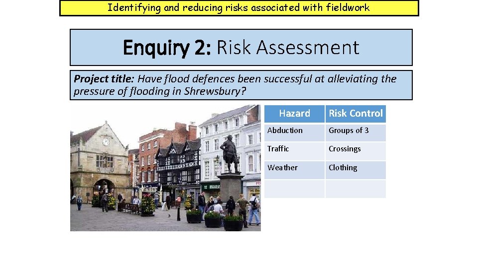 Identifying and reducing risks associated with fieldwork Enquiry 2: Risk Assessment Project title: Have