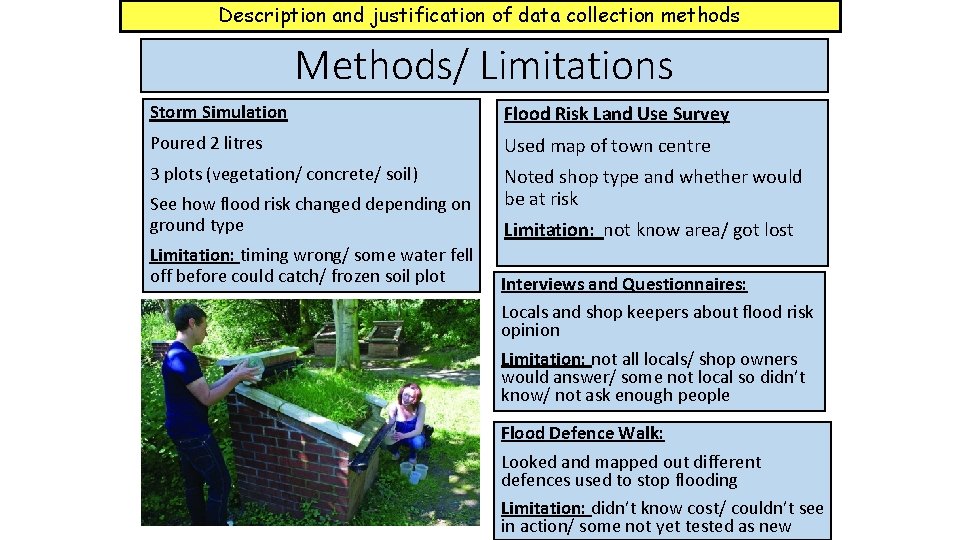 Description and justification of data collection methods Methods/ Limitations Storm Simulation Flood Risk Land