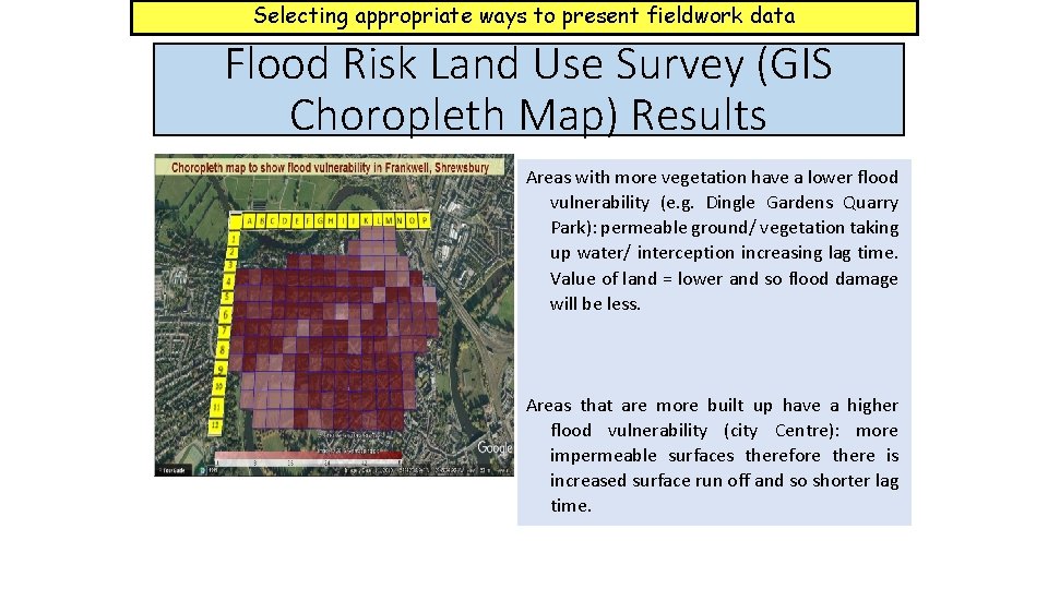 Selecting appropriate ways to present fieldwork data Flood Risk Land Use Survey (GIS Choropleth