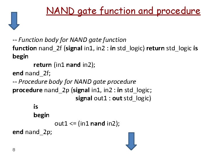 NAND gate function and procedure -- Function body for NAND gate function nand_2 f