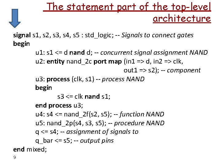 The statement part of the top-level architecture signal s 1, s 2, s 3,