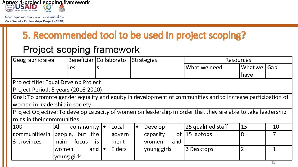 Annex 1 -project scoping framework 5. Recommended tool to be used in project scoping?