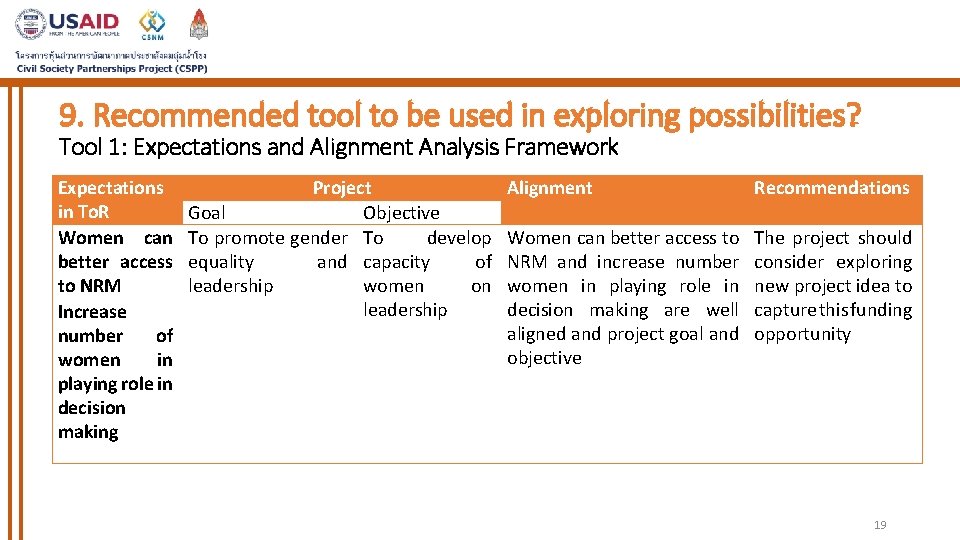 9. Recommended tool to be used in exploring possibilities? Tool 1: Expectations and Alignment