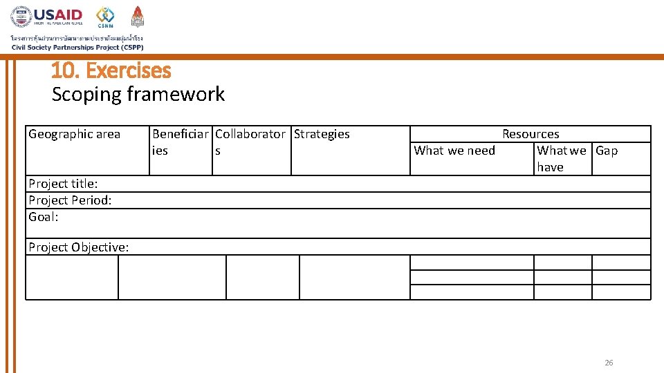 10. Exercises Scoping framework Geographic area Project title: Project Period: Goal: Beneficiar Collaborator Strategies