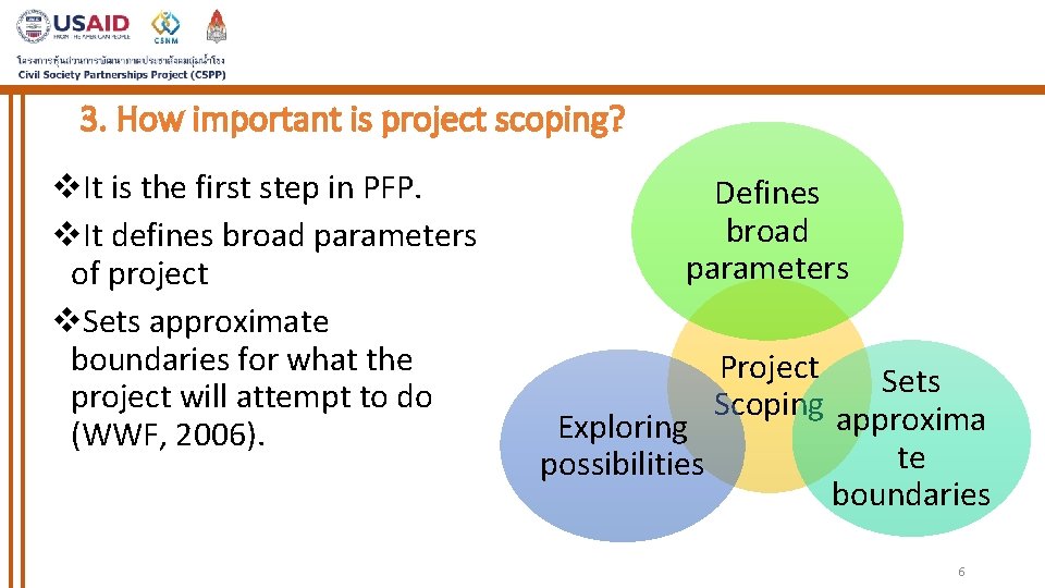 3. How important is project scoping? v. It is the first step in PFP.