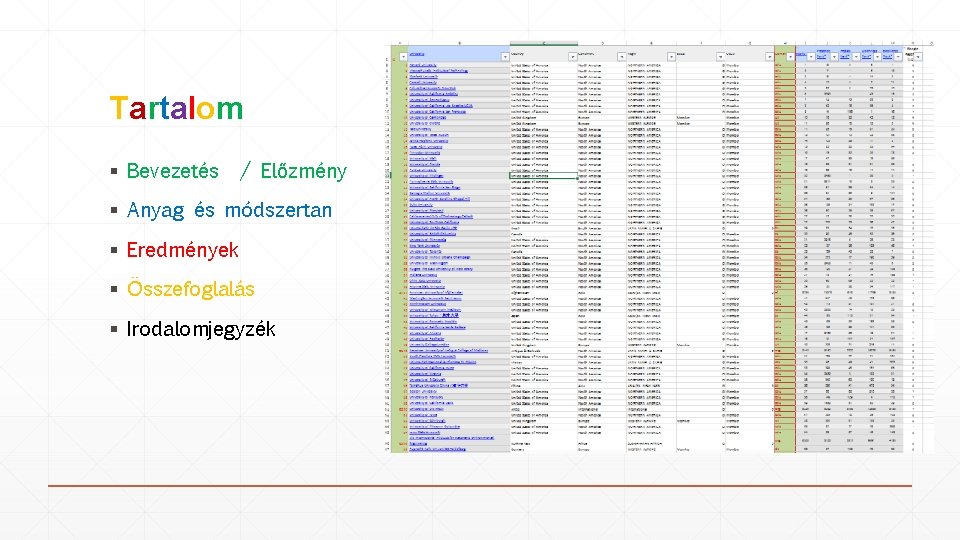 Tartalom § Bevezetés / Előzmény § Anyag és módszertan § Eredmények § Összefoglalás §