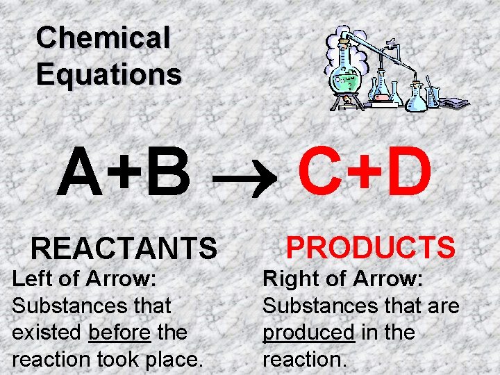 Chemical Equations A+B C+D REACTANTS Left of Arrow: Substances that existed before the reaction