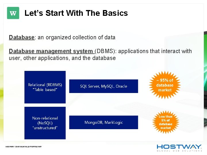 Let’s Start With The Basics Database: an organized collection of data Database management system Let’s Start With The Basics Database: an organized collection of data Database management system