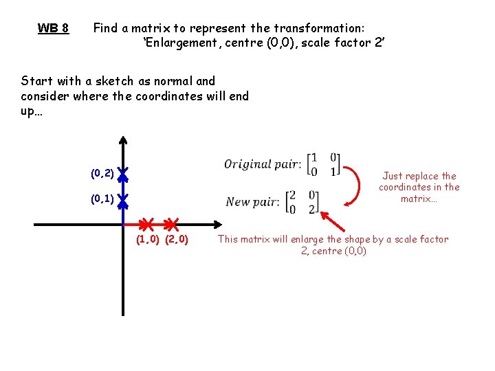 WB 8 Find a matrix to represent the transformation: ‘Enlargement, centre (0, 0), scale