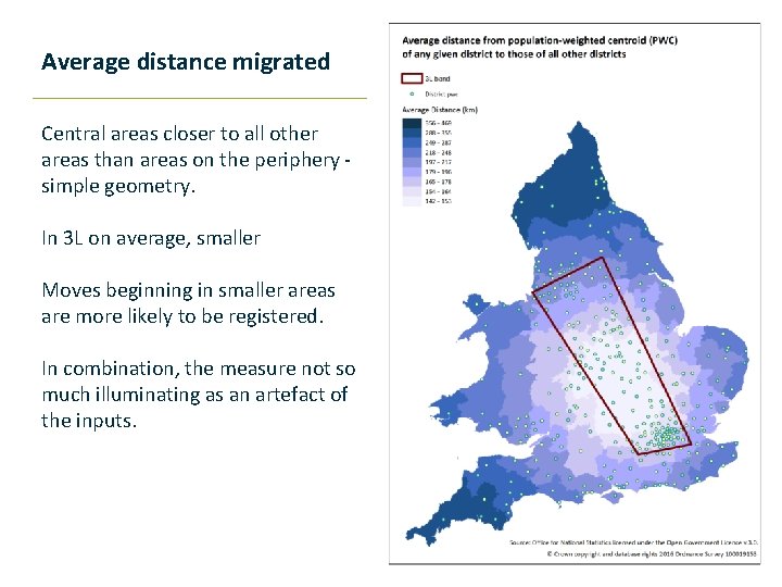 Average distance migrated Central areas closer to all other areas than areas on the