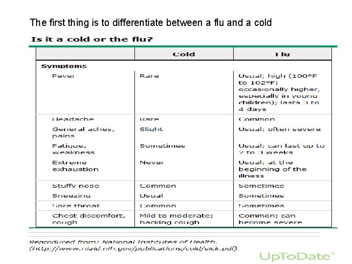 The first thing is to differentiate between a flu and a cold 