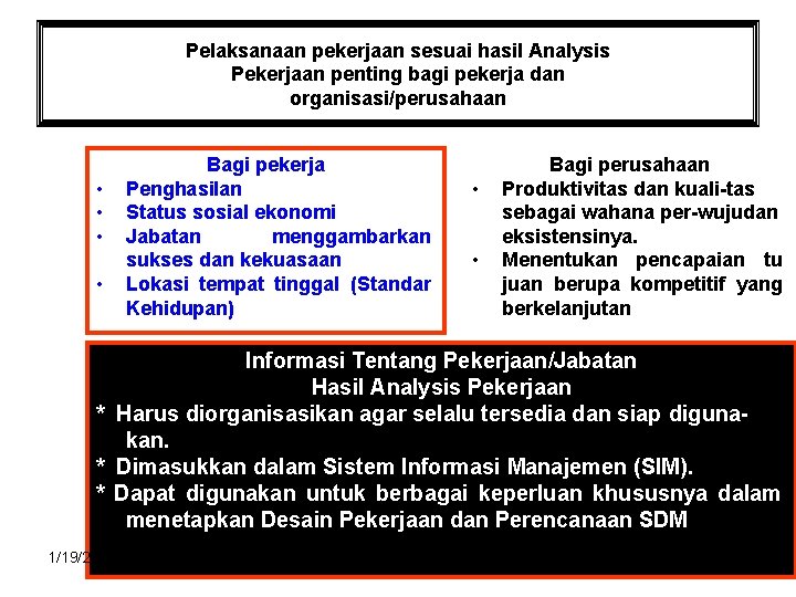 Pelaksanaan pekerjaan sesuai hasil Analysis Pekerjaan penting bagi pekerja dan organisasi/perusahaan • • Bagi