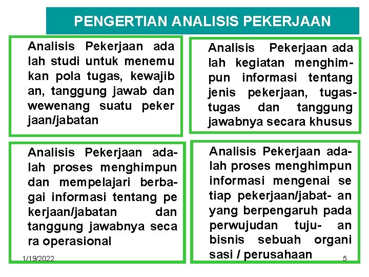 PENGERTIAN ANALISIS PEKERJAAN Analisis Pekerjaan ada lah studi untuk menemu kan pola tugas, kewajib