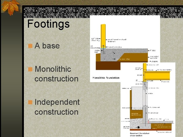 Footings n A base n Monolithic construction n Independent construction 