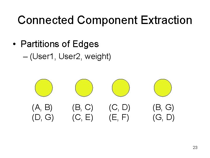 Connected Component Extraction • Partitions of Edges – (User 1, User 2, weight) (A,