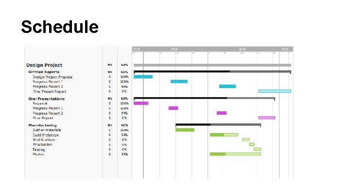 Schedule 