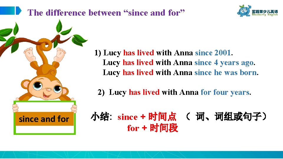 The difference between “since and for” 1) Lucy has lived with Anna since 2001.