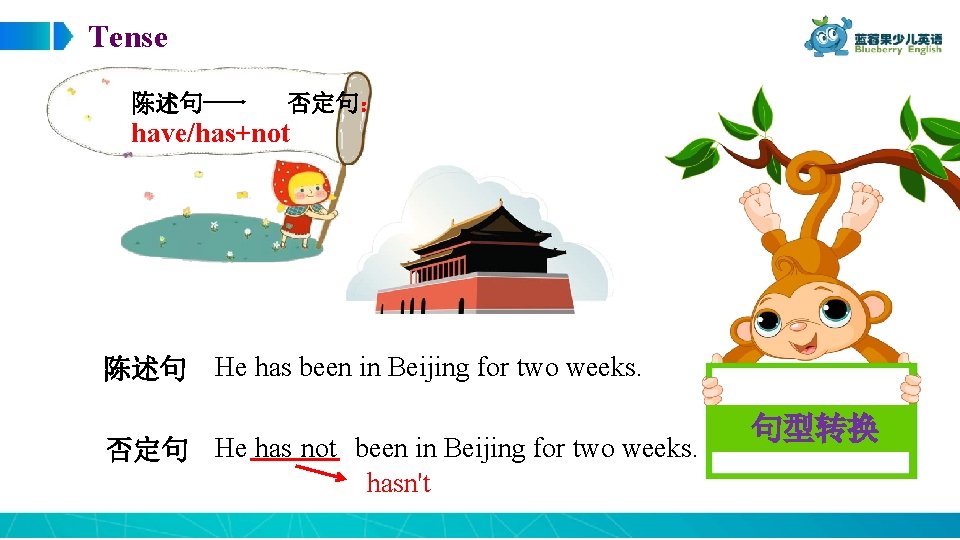Tense 陈述句 否定句： have/has+not 陈述句 He has been in Beijing for two weeks. 否定句
