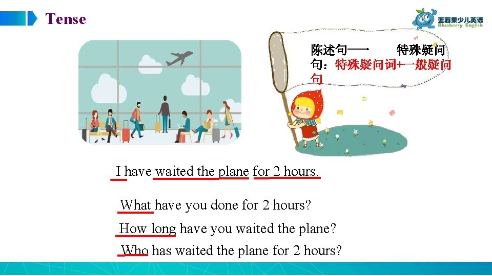 Tense 陈述句 特殊疑问 句：特殊疑问词+一般疑问 句 ����� I have waited the plane for 2 hours.