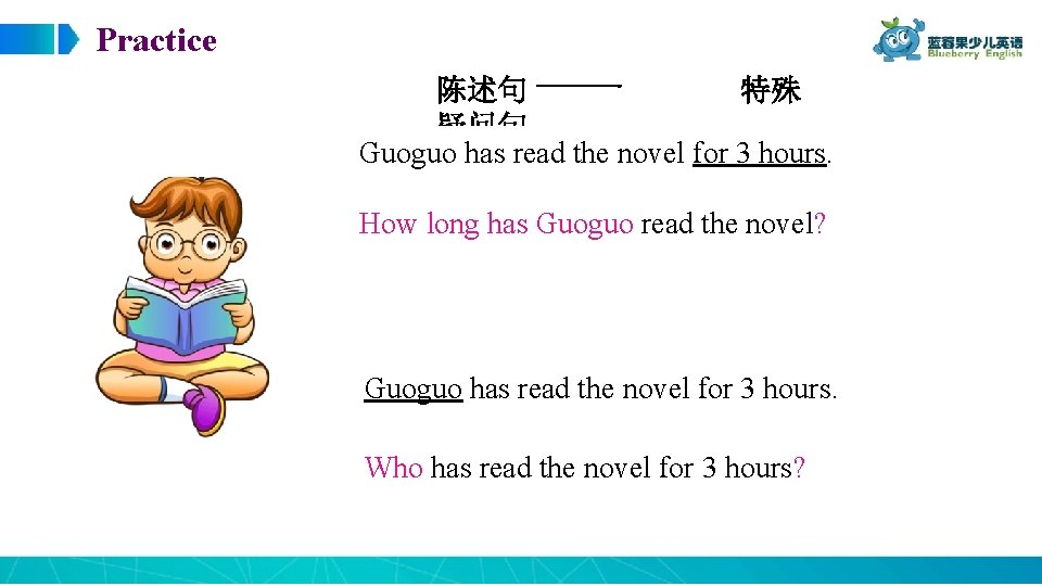 Practice 陈述句 特殊 疑问句 Guoguo has read the novel for 3 hours. How long