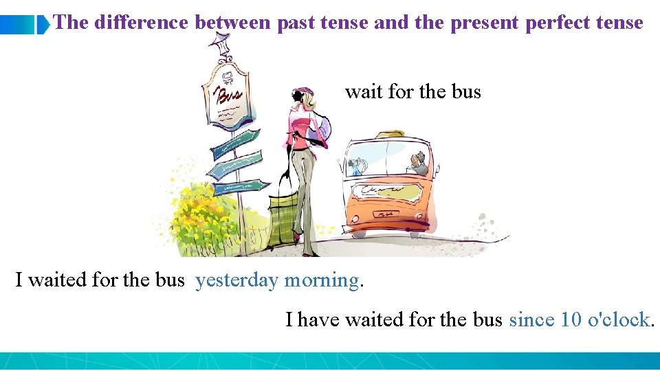 The difference between past tense and the present perfect tense wait for the bus