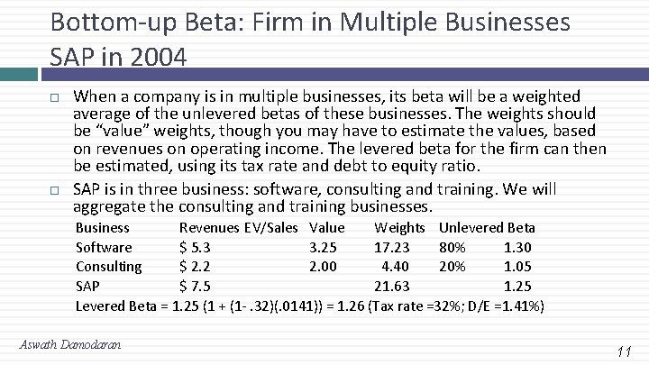 Bottom-up Beta: Firm in Multiple Businesses SAP in 2004 When a company is in