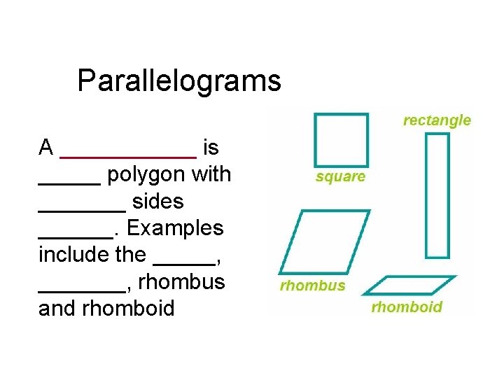 Parallelograms A ______ is _____ polygon with _______ sides ______. Examples include the _____,