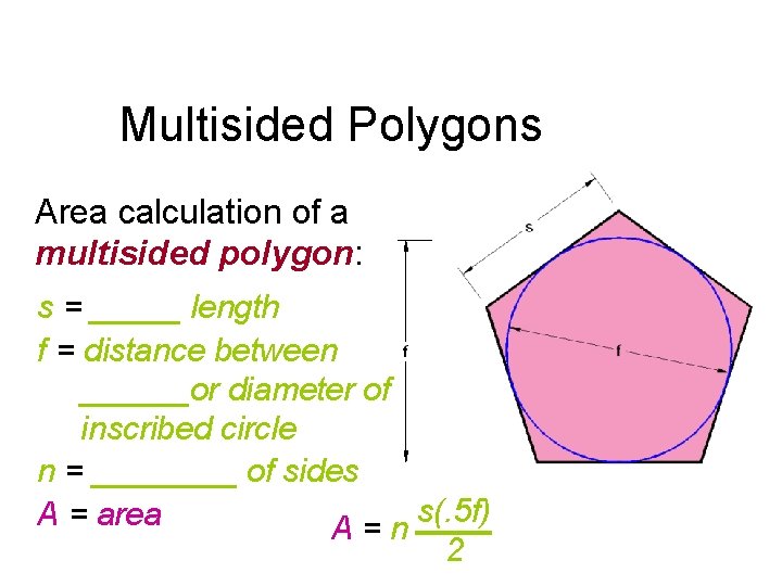 Multisided Polygons Area calculation of a multisided polygon: s = _____ length f =