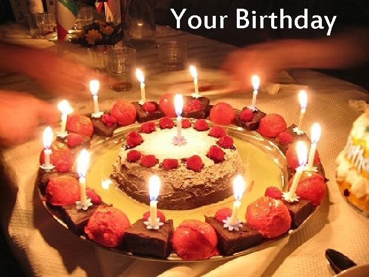 Your Birthday 