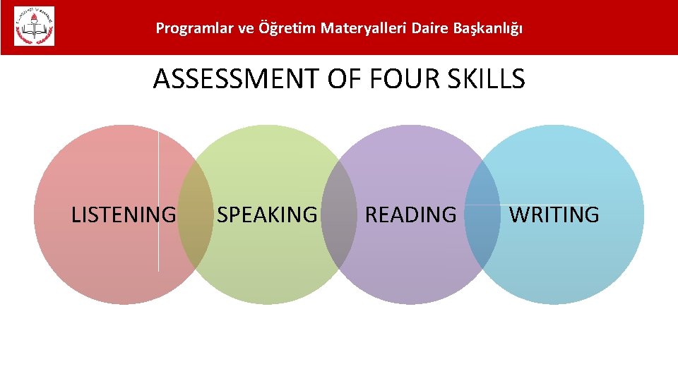 Programlar ve Öğretim Materyalleri Daire Başkanlığı ASSESSMENT OF FOUR SKILLS LISTENING SPEAKING READING WRITING