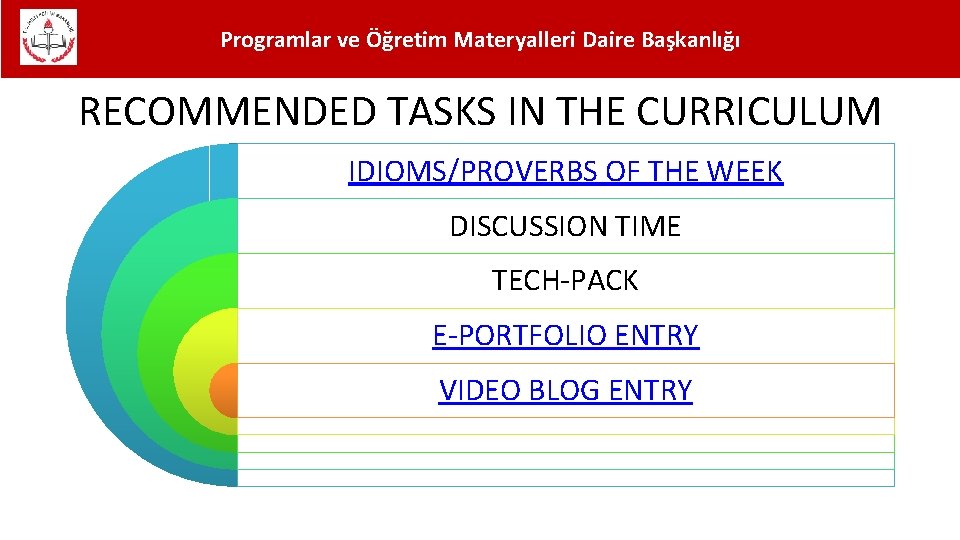 Programlar ve Öğretim Materyalleri Daire Başkanlığı RECOMMENDED TASKS IN THE CURRICULUM IDIOMS/PROVERBS OF THE