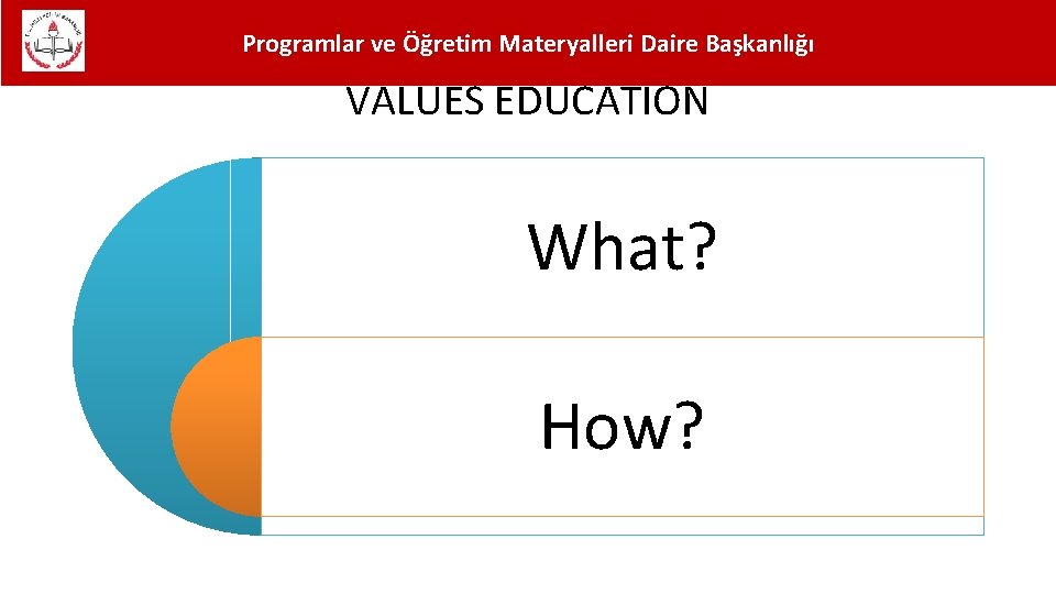 Programlar ve Öğretim Materyalleri Daire Başkanlığı VALUES EDUCATION What? How? 