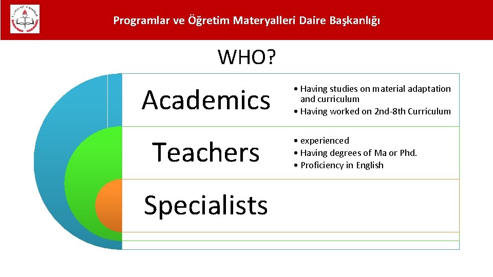 Programlar ve Öğretim Materyalleri Daire Başkanlığı WHO? Academics Teachers Specialists • Having studies on