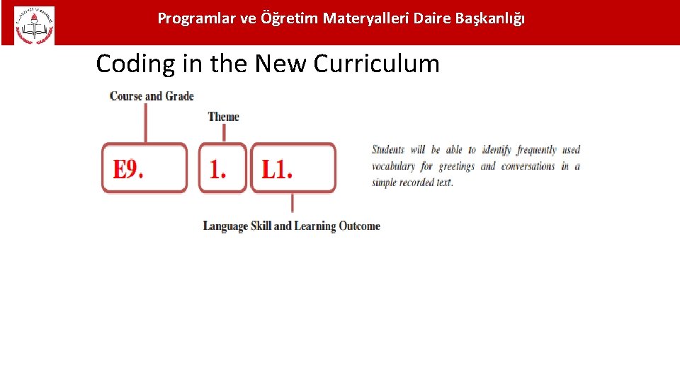 Programlar ve Öğretim Materyalleri Daire Başkanlığı Coding in the New Curriculum 