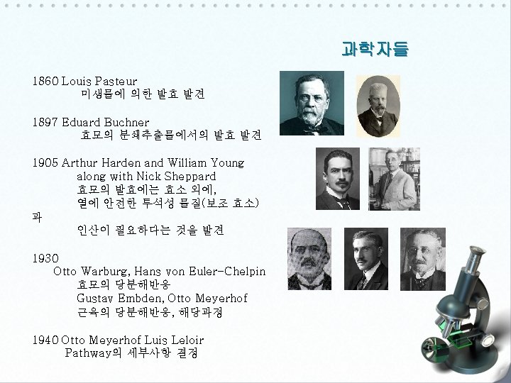 과학자들 1860 Louis Pasteur 미생물에 의한 발효 발견 1897 Eduard Buchner 효모의 분쇄추출물에서의 발효
