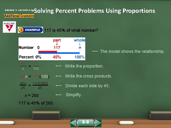  • Solving Percent Problems Using Proportions COURSE 2 LESSON 6 -5 117 is