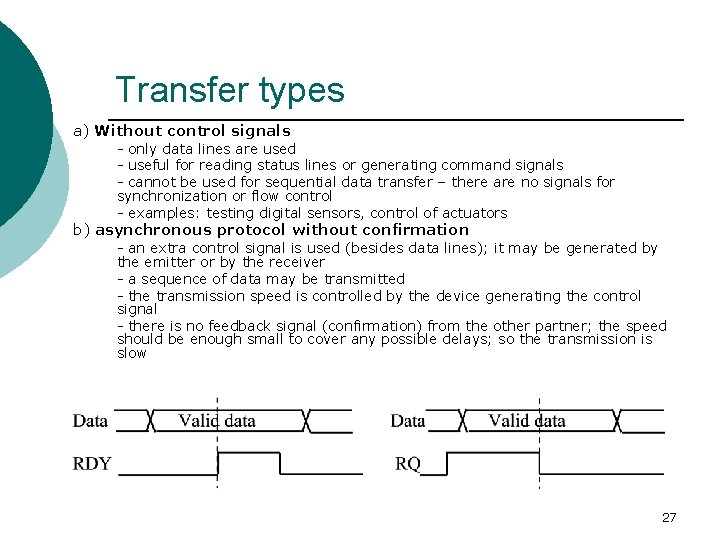 Transfer types a) Without control signals - only data lines are used - useful