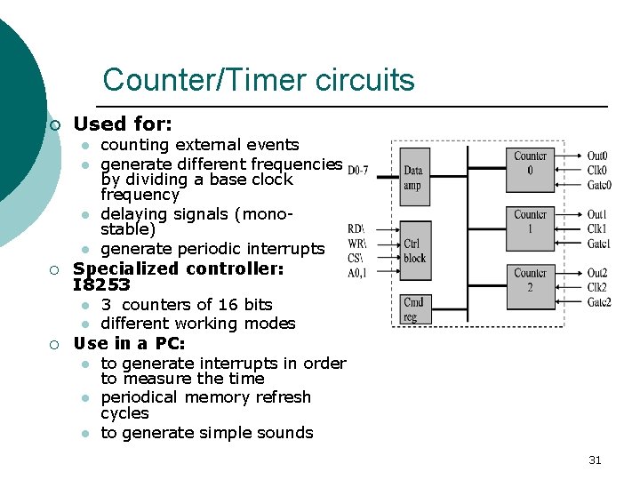 Counter/Timer circuits ¡ Used for: l l ¡ Specialized controller: I 8253 l l