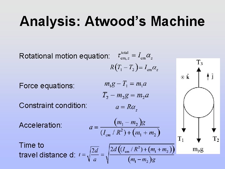 Analysis: Atwood’s Machine Rotational motion equation: Force equations: Constraint condition: Acceleration: Time to travel Analysis: Atwood’s Machine Rotational motion equation: Force equations: Constraint condition: Acceleration: Time to travel