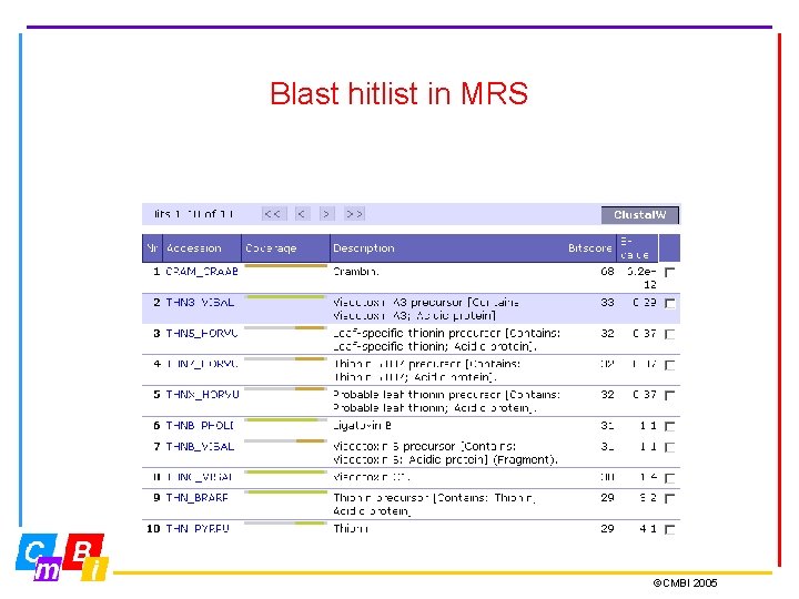 Blast hitlist in MRS ©CMBI 2005 