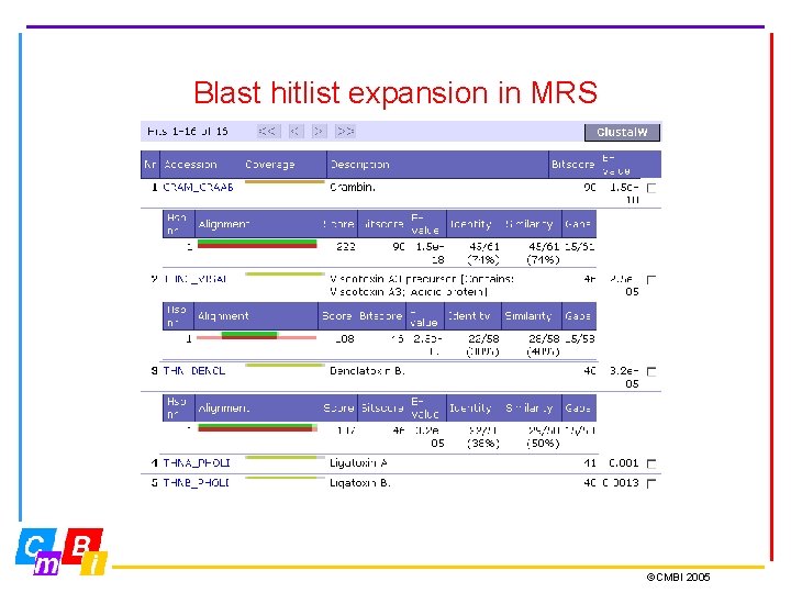 Blast hitlist expansion in MRS ©CMBI 2005 