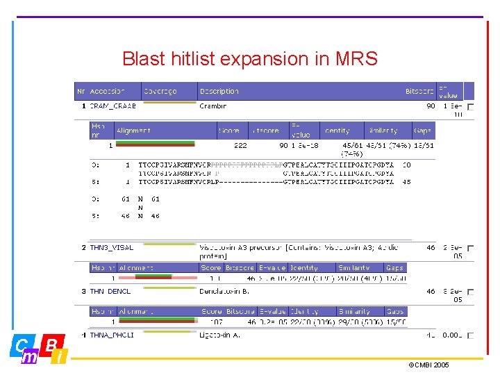 Blast hitlist expansion in MRS ©CMBI 2005 