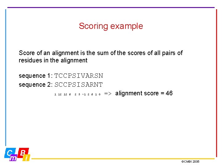 Scoring example Score of an alignment is the sum of the scores of all