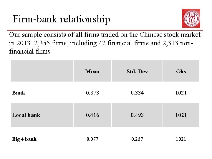 Firm-bank relationship Our sample consists of all firms traded on the Chinese stock market