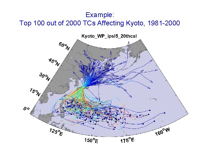 Example: Top 100 out of 2000 TCs Affecting Kyoto, 1981 -2000 